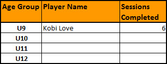 July 2016 Leaderboard Wolves
