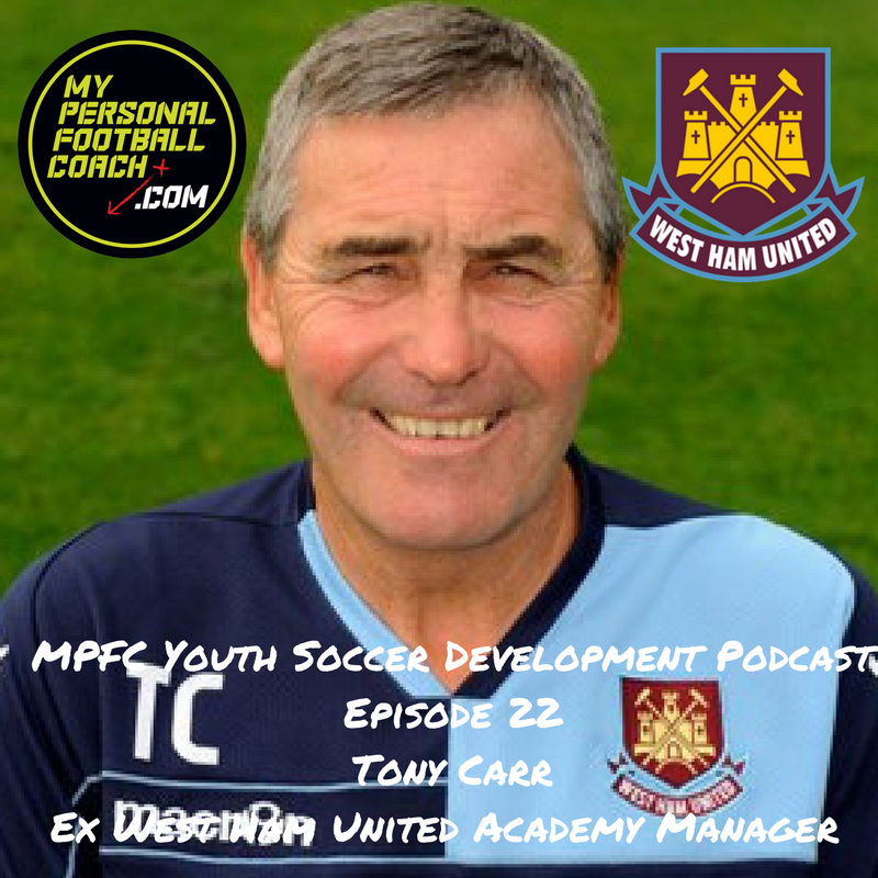 West Ham Youth Academy - West Ham United F C Under 23s And Academy