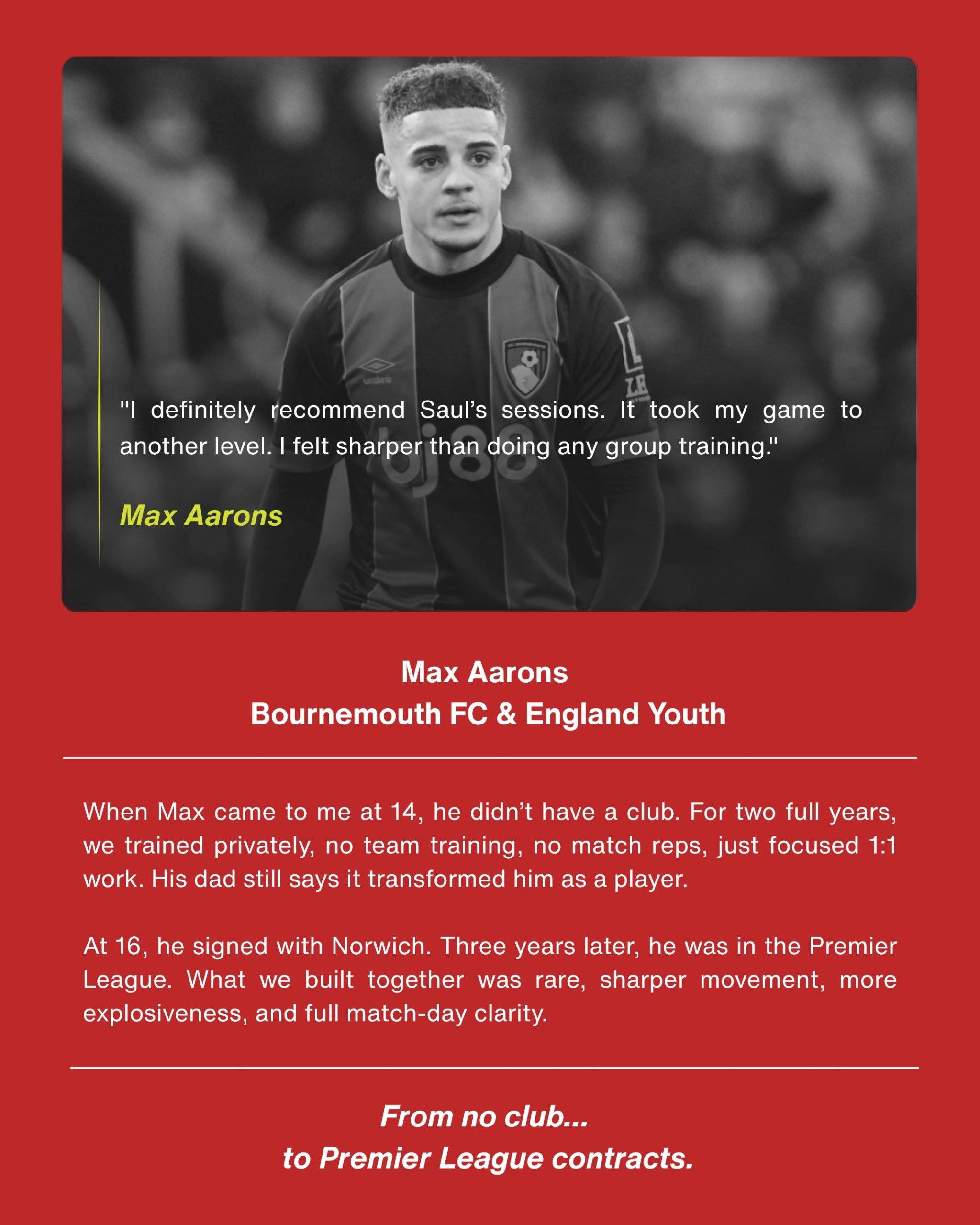 Max Aarons