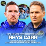 Episode 148 – Rhys Carr